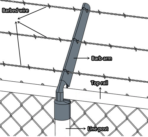 High Quality Chain Link Mesh Fence Powder Coated Diamond Mesh Fence Roll 50FT