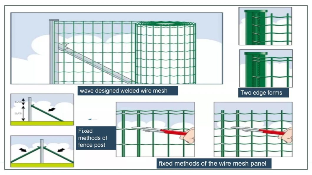 High Quality Strengthened Euro Fence Holland Wire Mesh Agricultural Fence